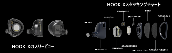 Raptgo HOOK-X 有線イヤホン ラプトゴー 開放型　　イヤフォン