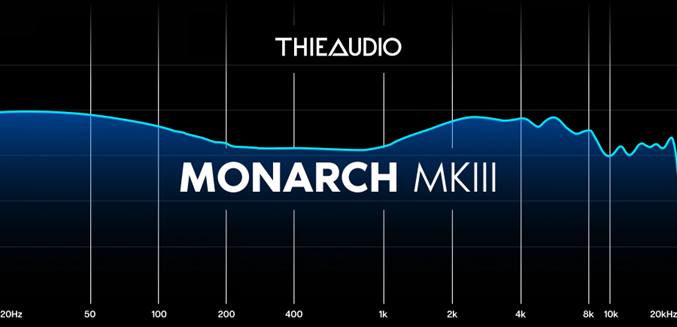 Monarch MKIII – ナイコム株式会社