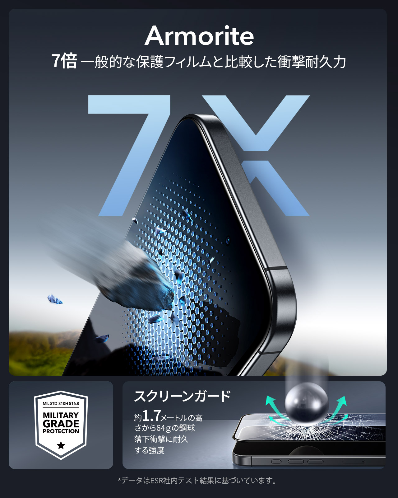 ESR UltraFit Armorite Screen Protectorfor iPhone 17 Pro, 2